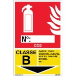 Panneaux d'identification extincteurs - co2, classe b