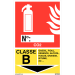 Panneaux d'identification extincteurs - co2, classe b