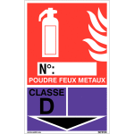 Panneaux d'identification extincteurs - poudre feux m�taux, classe d