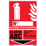 Panneaux d'identification extincteurs - poudre polyvalente, classe abc