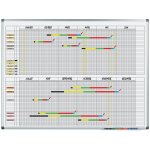 Planning annuel format semestriel
