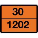 Plaques orange adr avec code de danger et num�ro un standard