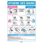 Poster repositionnable  comment bien se laver les mains ?