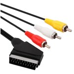 2pcs 1. 8m c�ble p�ritel adaptateur p�ritel p�ritel vers rca c�ble p�ritel pour lecteur dvd vers tv composite ...