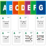 Cartes d'apprentissage d'accords et d'�chelles de guitare, carte d'accords de guitare guitare d�butant ...