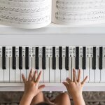 88 clavier de piano notes graphique guide de pratique de doigt débutant aide pédagogique zuan 88 clavier de piano notes graphique guide de pratique de doigt débutant aide pédagogique zuan