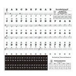 88 touches 61 touches 54 touches piano transparent clavier autocollants autocollants claviers electroniques ...