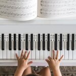 88 touches piano keyboard notes chart guide de pratique du doigt dbutant aide pdagogique