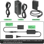 Ack - e17 adaptateur secteur dr - e17, kit de batterie factice de rechange compatible avec les appareils ...