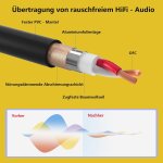 Asfasfq - lot de 2 câbles xlr de 2 m - câble de microphone xlr mâle vers xlr femelle - compatible avec ... Asfasfq - lot de 2 câbles xlr de 2 m - câble de microphone xlr mâle vers xlr femelle - compatible avec ...