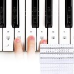 Autocollants pour notes de piano clavier pour 54 / 61 / 76 / 88 touches transparents etiquettes de notes ... Autocollants pour notes de piano clavier pour 54 / 61 / 76 / 88 touches transparents etiquettes de notes ...