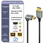 C�ble mini hdmi vers hdmi 8k, c�ble mini hdmi � 90 degr�s 2, 1 haute vitesse 48gbps, prise en charge ...