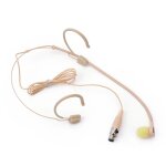 Casque de chant de qualité supérieure, micro unidirectionnel, pour sennheiser shure akg, système sans ... Casque de chant de qualité supérieure, micro unidirectionnel, pour sennheiser shure akg, système sans ...