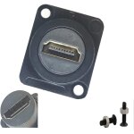 Connecteur hdmi d a montage sur panneau d'extension s�rie d coupleur hdmi femelle vers femelle adaptateur ...