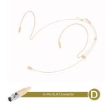 Double crochet d'oreille casque microphone porté omnidirectionnel condensateur cartouche microphone pour ... Double crochet d'oreille casque microphone porté omnidirectionnel condensateur cartouche microphone pour ...