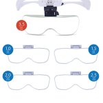 Ensemble de huit loupes avec 2 led - loupe frontale �clair�e pour la lecture, tous les travaux de pr�cision, ...