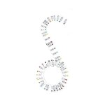 Etiquette de note de clavier de piano d�tachable, guide de note de piano de 88 touches et guide de touches ...