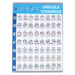 Feuille daccords de ukull guide de rfrence pdagogique professionnel tableau daffiches daccords ...