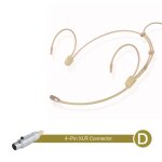Juste de microphone cardiode porte au sauna, crochet d'oreille pour sennheiser, casque sans fil, ...