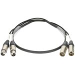 Klotz lae02fm05. 0 loom cable multic�ble 2x xlr 3 broches m�le - 2x xlr 3 broches femelle 5 m�tres