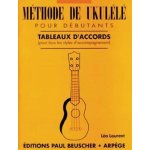 Laurent : mthode de ukull pour dbutants