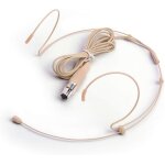 Micro - casque / microphone serre - tte - mini microphone xlr a 4 broches pour systme sans fil shure ...