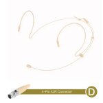 Microphone Ã cartouche Ã condensateur omnidirectionnel pour sennheiser sans fil, casque Ã double ...