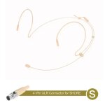 Microphone à condensateur omnidirectionnel réglable, casque pour enfants et étudiants, 4 broches, 3 broches, ... Microphone à condensateur omnidirectionnel réglable, casque pour enfants et étudiants, 4 broches, 3 broches, ...