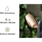 Milu insulated mug model 1334 - 400 ml 13. 5 oz capacity thermal cup beige