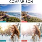 Paresoleil d'objectif standard a visser en m�tal avec bouchon central pour appareil photo canon, nikon, ...