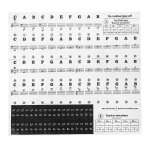 Piano autocollants partition de musique clavier pvc noir blanc chiffres notes pour enfants dbutants