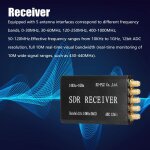 R�cepteur radio rsp1 msi2500 msi001 sdr, g�n�rateur de r�ception radio 10khz - 1ghz, d�fini par logiciel ...