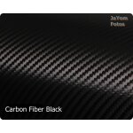 Rf 100500 autocollant d'objectif d'appareil photo, film de protection pour canon rf 100 - 500 100 - 500mm ...