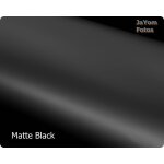 Rf 100500 autocollant d'objectif d'appareil photo, film de protection pour canon rf 100 - 500 100 - 500mm ...