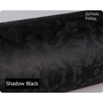 Rf 100500 autocollant d'objectif d'appareil photo, film de protection pour canon rf 100 - 500 100 - 500mm ...