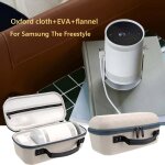 Sac de transport portable hydrofuge avec fermeture éclair pour projecteur, sacoche de transport anti ... Sac de transport portable hydrofuge avec fermeture éclair pour projecteur, sacoche de transport anti ...