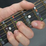 Sparadrap pour guitare acoustique et electrique, etiquette de carte, pour manche, 6 cordes