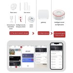 Syst�me d'alarme sans fil tuya smart home, d�tecteur de capteur d'alarme sonore et lumineuse, aliment� ...