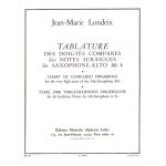 Jean - marie londeix : tablature des doigts compars des notes suraigues - conducteur saxophone 9790046251207 ...
