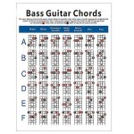 Tableau d'accords electriques 4 cordes guitare chord fingering exercice petit