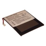 Vhbw batterie compatible avec apple ipod touch 1. generation 16gb lecteur de musique mp3 (950mah, 3, ...