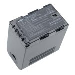 Vhbw batterie compatible avec jvc gy - hm650, gy - hm650ec, gy - hm650u, gy - hm660re cam�ra vid�o cam�scope ...