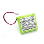 Vhbw batterie de remplacement pour t�l�radio m241054 pour t�l�commande radio industrielle (2000 mah, ...
