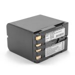 Vhbw 1x batterie compatible avec jvc gr - dvl365eg, gr - dvl365ek, gr - dvl367, gr - dvl357ek, gr - dvl365 ...