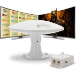 Vornixorsarlshop - moscatelli antenne omnidirectionnelle terrestre tnt hd - dvb - t / t2 ¿ dab ¿ 12 ...