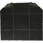 1x filtre à charbon actif compatible avec electrolux 942492571, 942492572, 942492573, 942492566 hotte ... 1x filtre à charbon actif compatible avec electrolux 942492571, 942492572, 942492573, 942492566 hotte ...