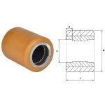 2gt roues et roulettes - galet 85 x 90 polyurthane corps acier sans rab (c x d) : 47 x 14