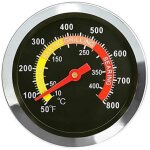 5. 2cm thermom�tre, fumeur de barbecue jauge de temp�rature, thermostat pour weber kettle, smoker, kamado, ...