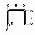 Accessories 1609200365 agrafes fil fin type 53 1000 pc(s) dimensions (l x l) 8 mm x 11. 40 mm - bosch ...