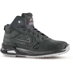 Basket de s�curit� haute cobalt s3 ci src 43